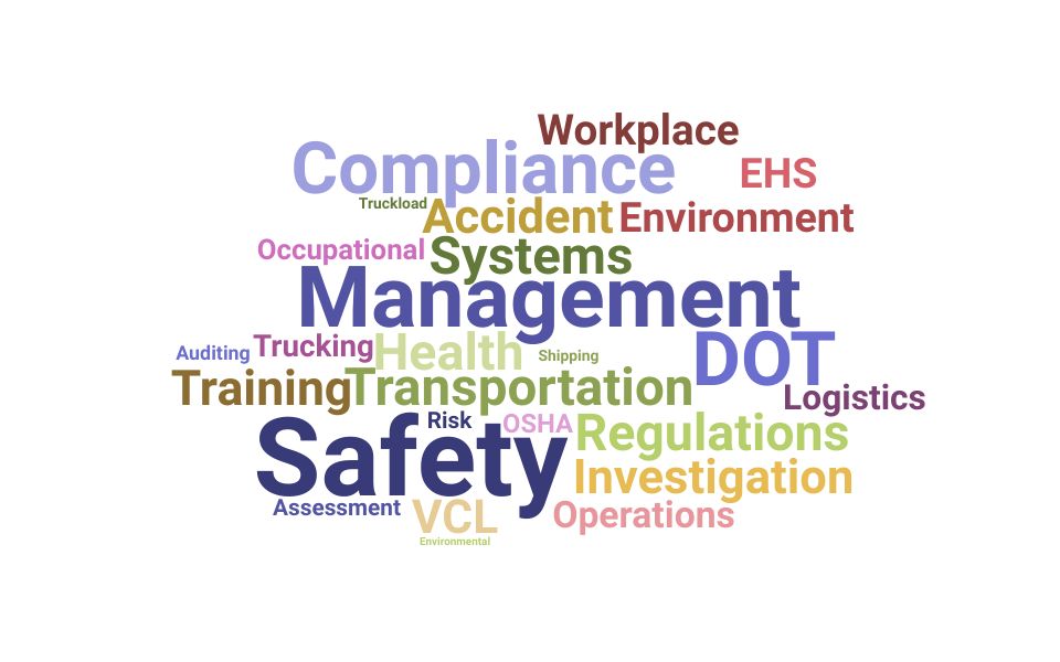 Top Safety Compliance Manager Skills and Keywords to Include On Your Resume
