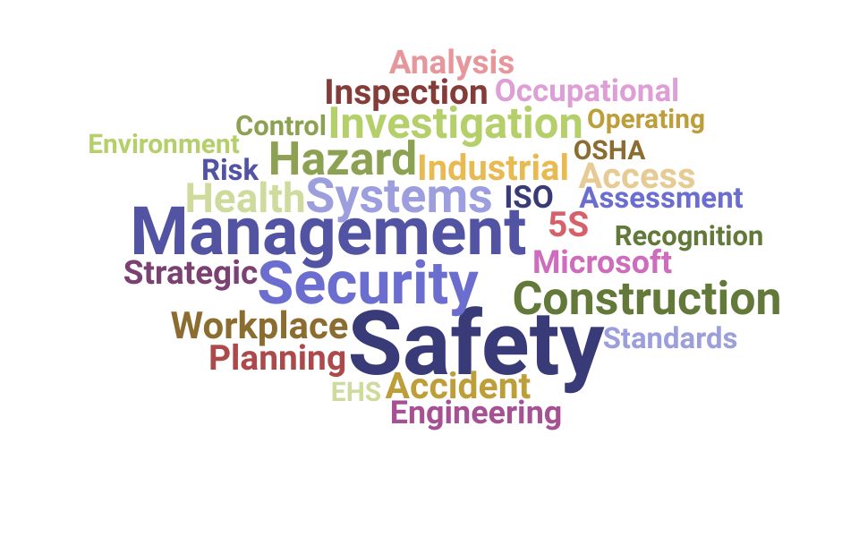 Top Safety Coordinator Skills and Keywords to Include On Your Resume
