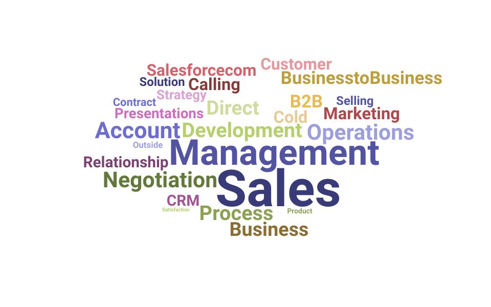 Top Sales Account Manager Skills and Keywords to Include On Your Resume
