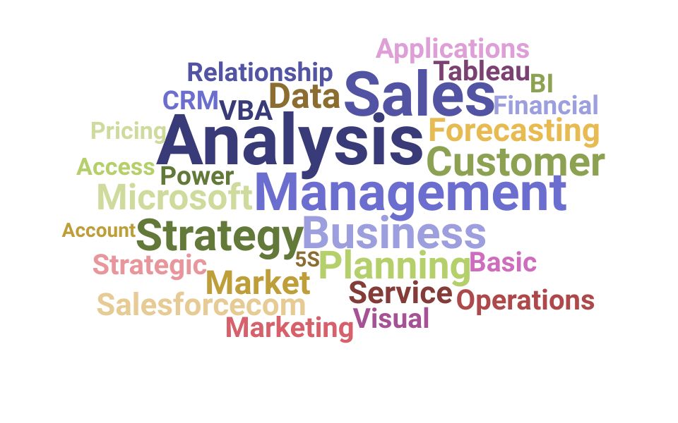 Top Sales Analyst Skills and Keywords to Include On Your Resume