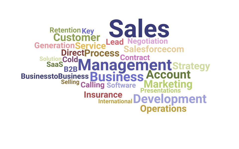 Top Sales Development Manager Skills and Keywords to Include On Your Resume