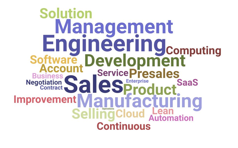 Top Technical Sales Engineer  Skills and Keywords to Include On Your Resume