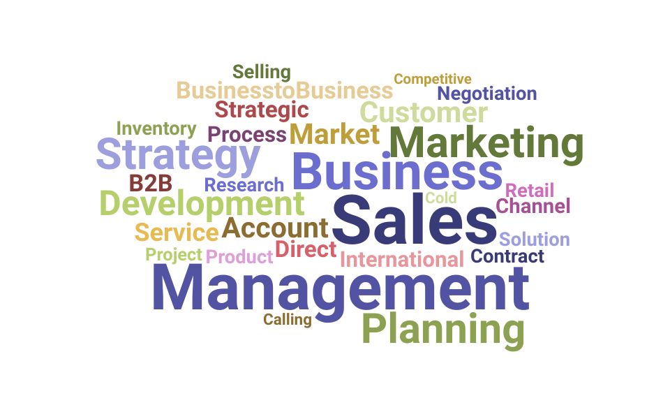 Top B2B Sales Manager Skills and Keywords to Include On Your Resume