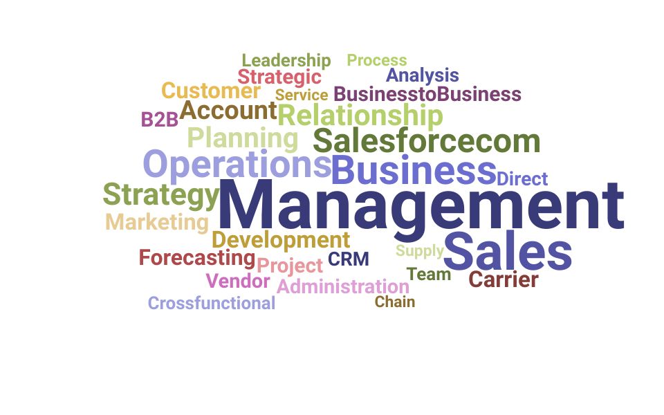 Top Sales Operations Manager Skills and Keywords to Include On Your Resume
