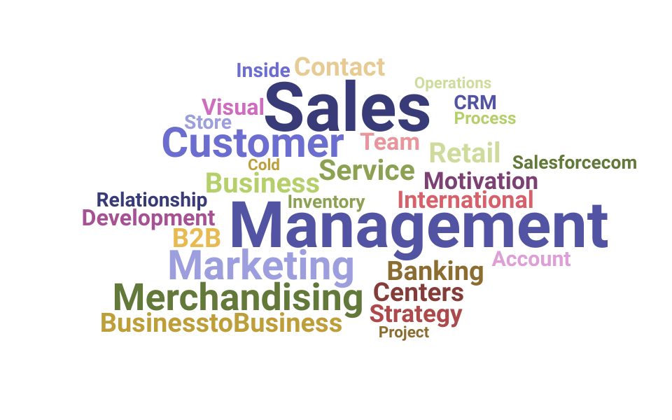 Top Sales Team Lead Skills and Keywords to Include On Your Resume