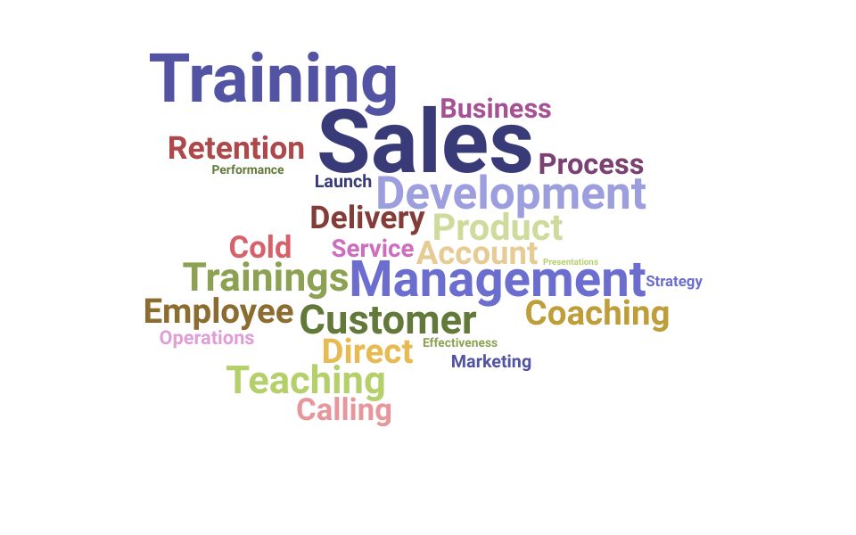 Top Sales Trainer Skills and Keywords to Include On Your Resume
