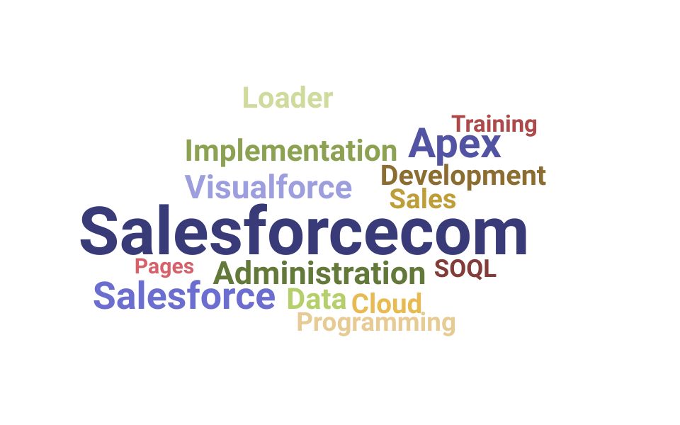 Top Salesforce Marketing (Cloud) Skills and Keywords to Include On Your Resume