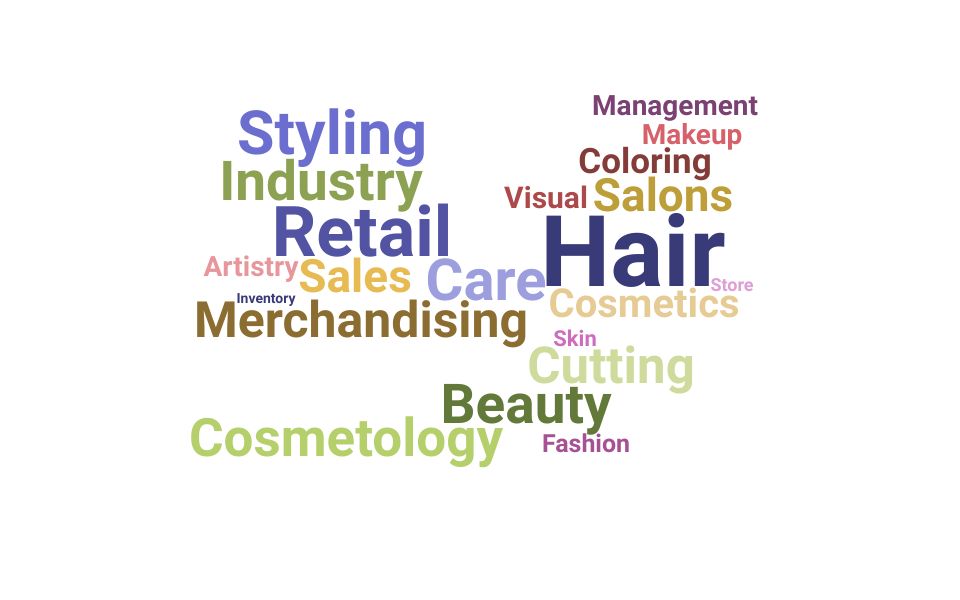 Top Salon Manager Skills and Keywords to Include On Your Resume