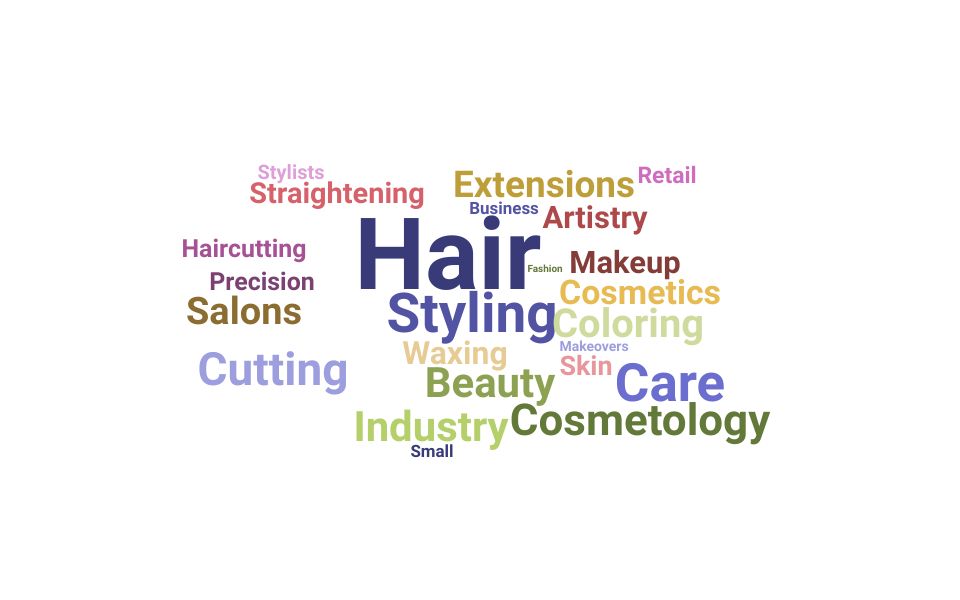 Top Salon Owner Skills and Keywords to Include On Your Resume