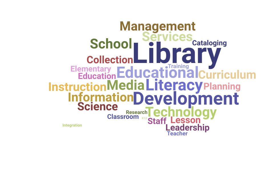 Top School Library Media Specialist Skills and Keywords to Include On Your Resume