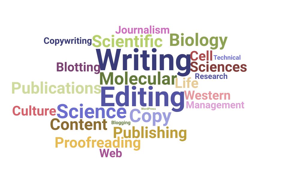 Top Science Editor Skills and Keywords to Include On Your Resume