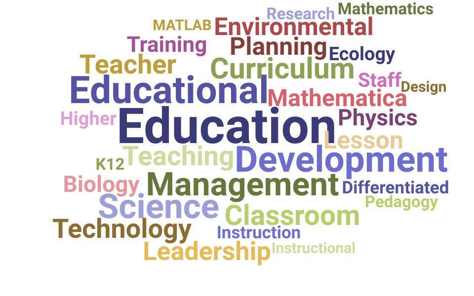 Top Science Teacher Skills and Keywords to Include On Your Resume