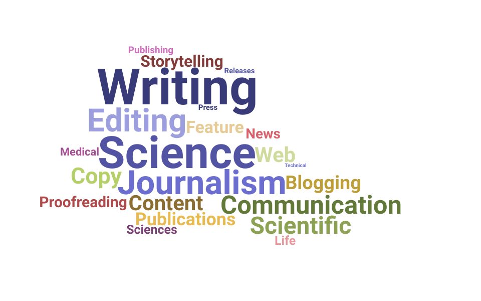 Top Science Writer Skills and Keywords to Include On Your Resume