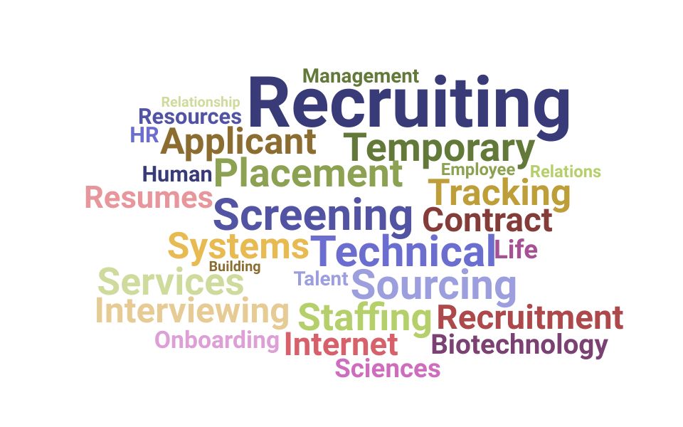 Top Scientific Recruiter Skills and Keywords to Include On Your Resume
