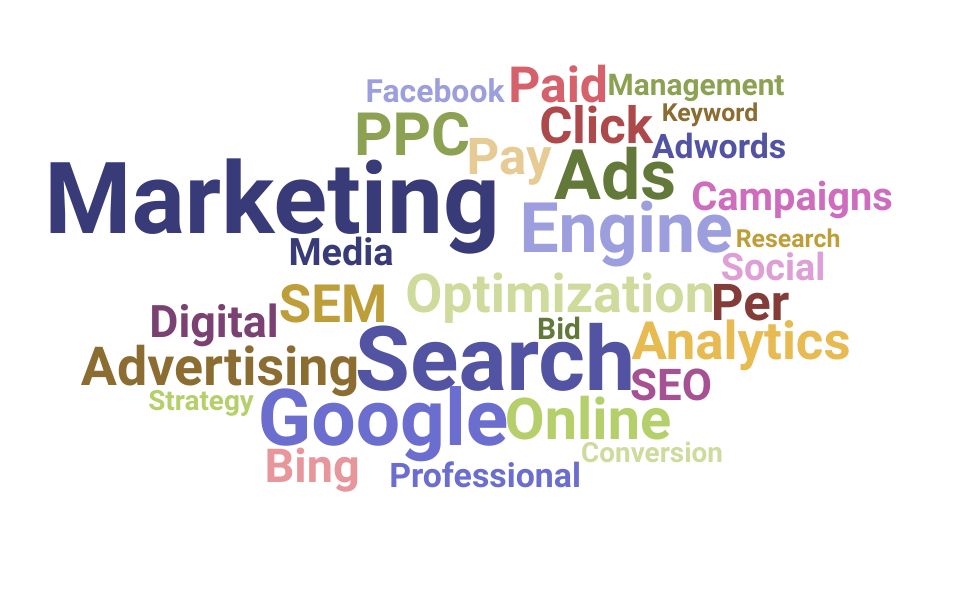 Top Search Engine Marketing Specialist Skills and Keywords to Include On Your Resume