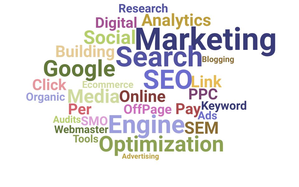 Top Search Engine Optimization Consultant Skills and Keywords to Include On Your Resume