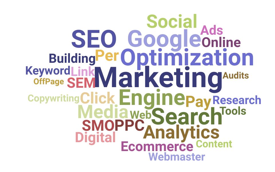 Top Search Engine Optimization Manager Skills and Keywords to Include On Your Resume