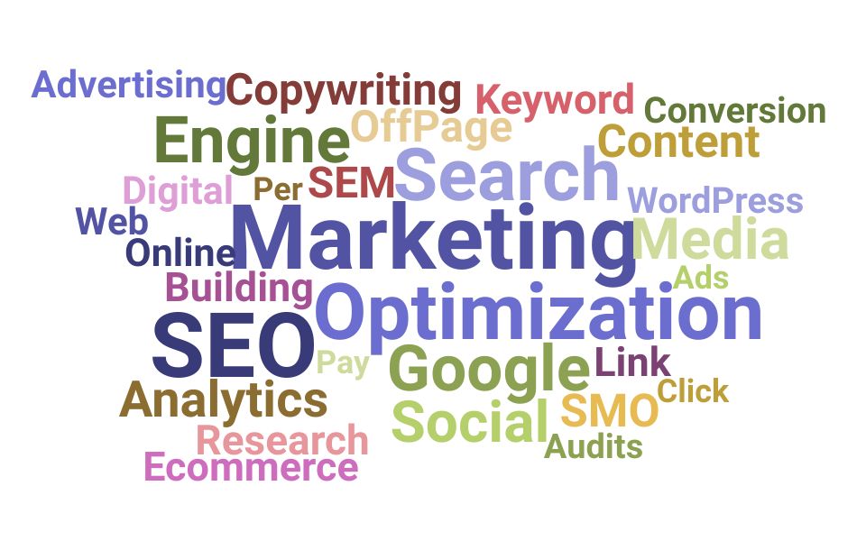 Top SEO Manager Skills and Keywords to Include On Your Resume