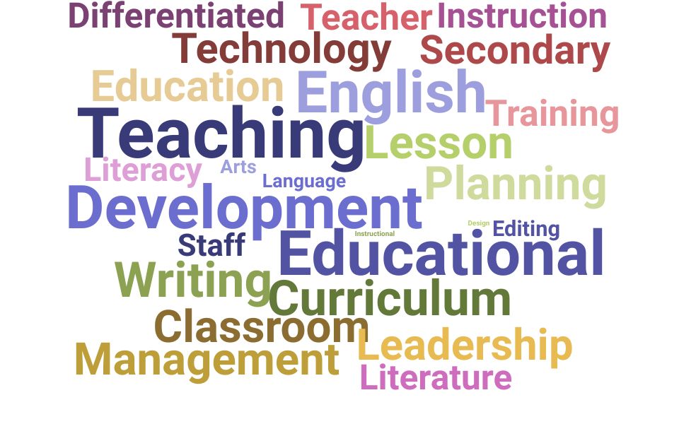 Top Secondary English Teacher Skills and Keywords to Include On Your Resume
