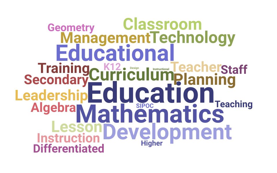 Top Secondary Mathematics Teacher Skills and Keywords to Include On Your Resume