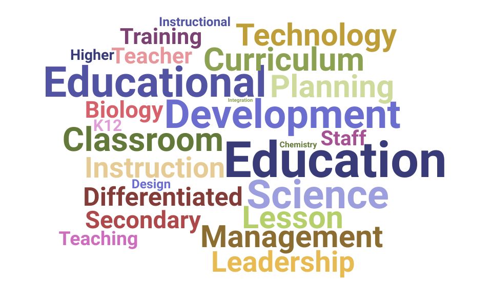 Top Secondary Science Teacher Skills and Keywords to Include On Your Resume