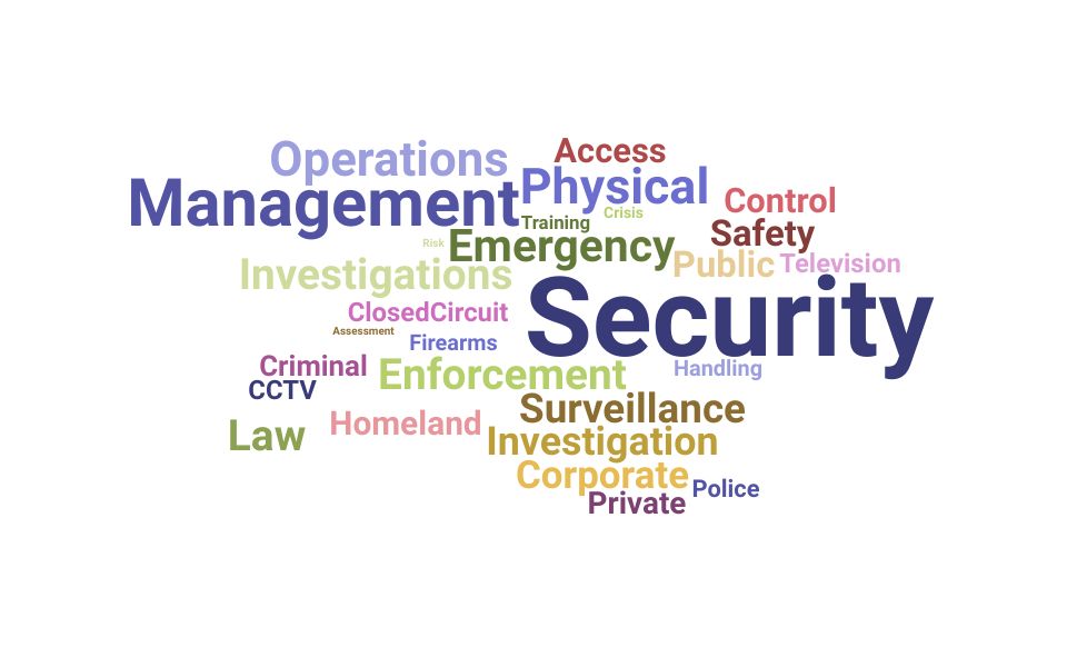 resume-skills-and-keywords-for-security-coordinator-updated-for-2023