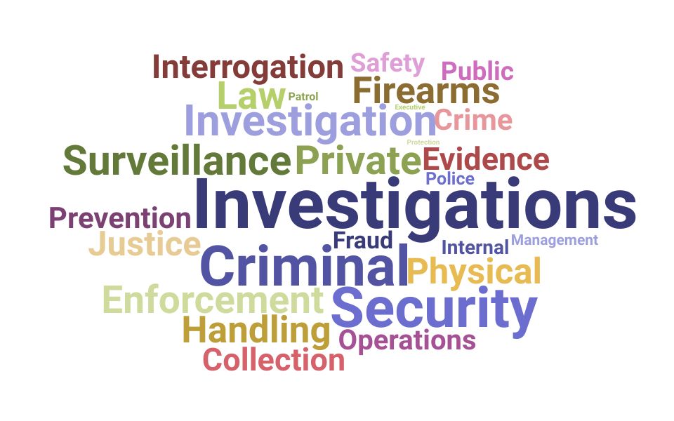 Top Security Investigator Skills and Keywords to Include On Your Resume