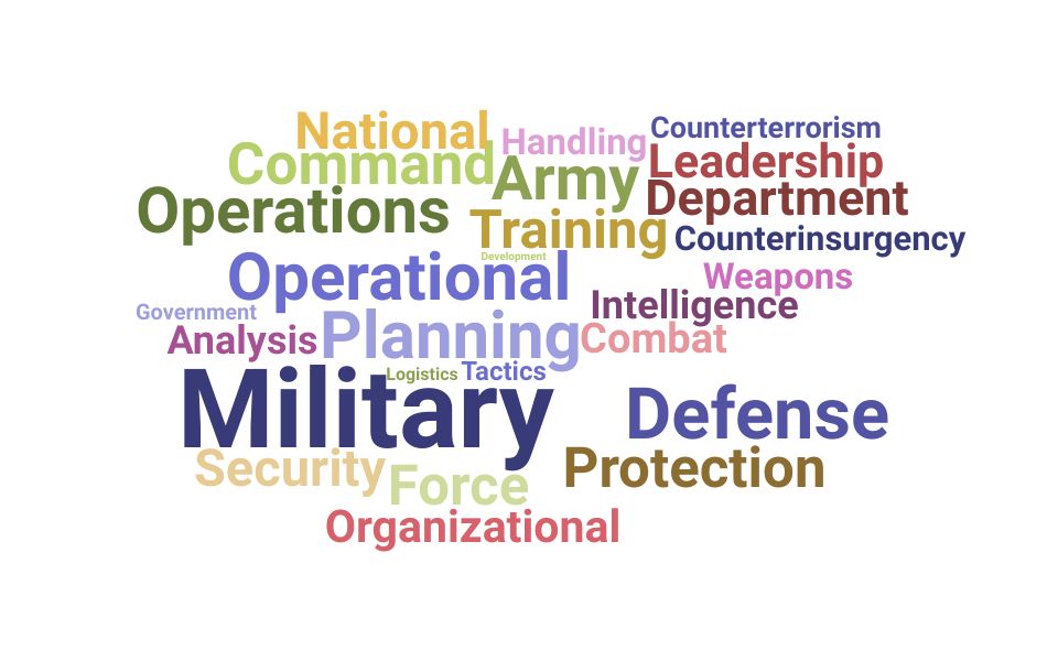 Top Sergeant Major Skills and Keywords to Include On Your Resume