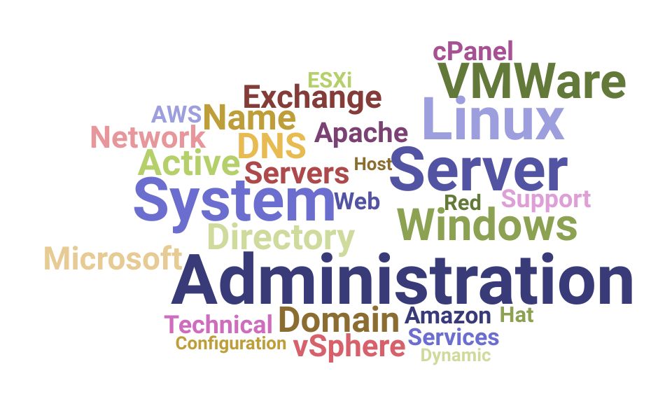 Top Server Administrator Skills and Keywords to Include On Your Resume