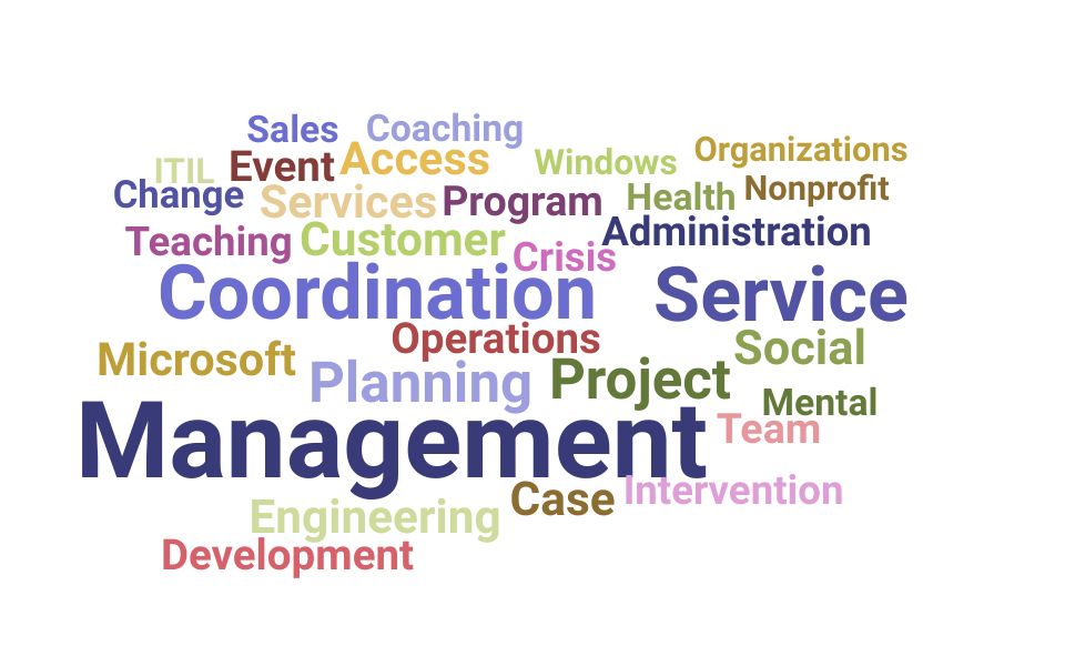 Top Service Coordinator Skills and Keywords to Include On Your Resume