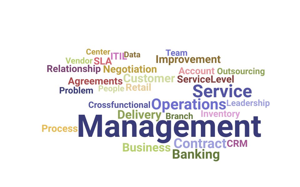 Top Service Operations Manager Skills and Keywords to Include On Your Resume