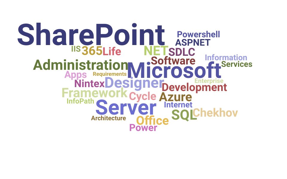 Top Sharepoint Architect Skills and Keywords to Include On Your Resume