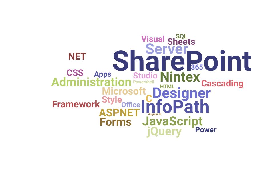 Top Senior Sharepoint Developer Skills and Keywords to Include On Your Resume
