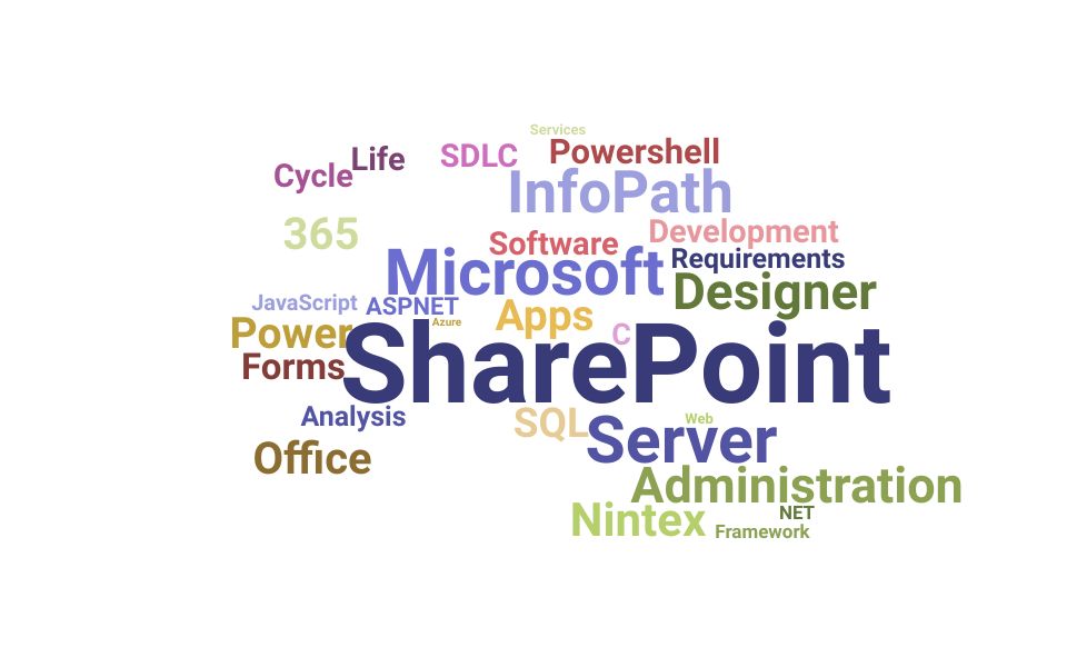 Top Sharepoint Specialist Skills and Keywords to Include On Your Resume