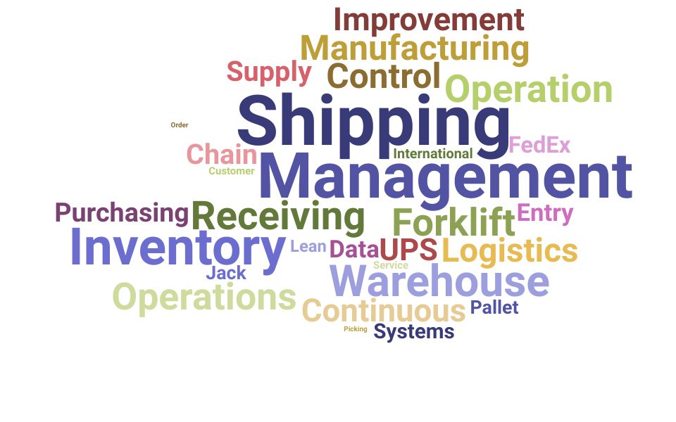 Top Shipping Clerk Skills and Keywords to Include On Your Resume