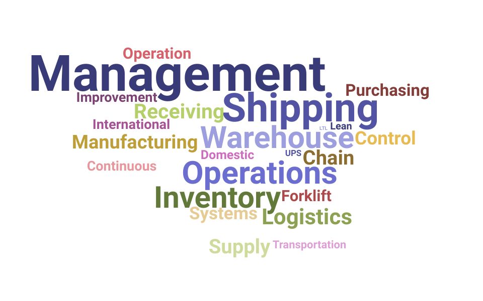 Top Shipping Manager Skills and Keywords to Include On Your Resume
