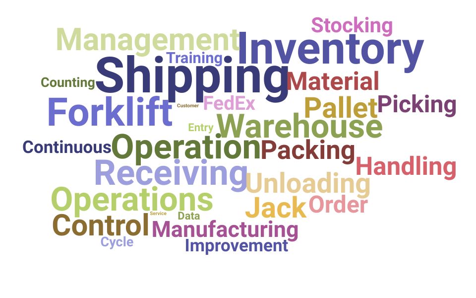 Top Shipping Receiving Specialist Skills and Keywords to Include On Your Resume