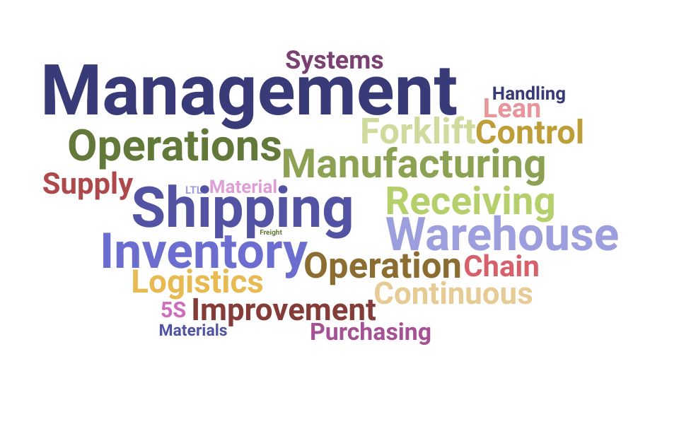 Top Shipping Receiving Supervisor Skills and Keywords to Include On Your Resume