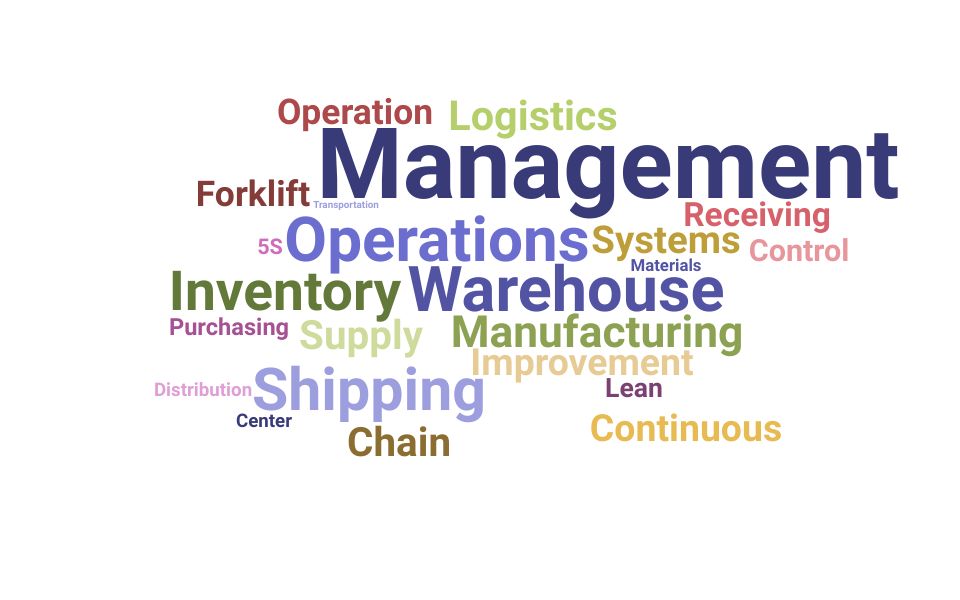 Top Shipping Supervisor Skills and Keywords to Include On Your Resume