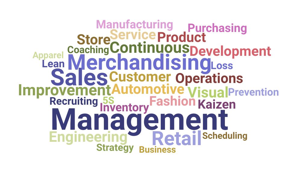 Top Shop Manager Skills and Keywords to Include On Your Resume