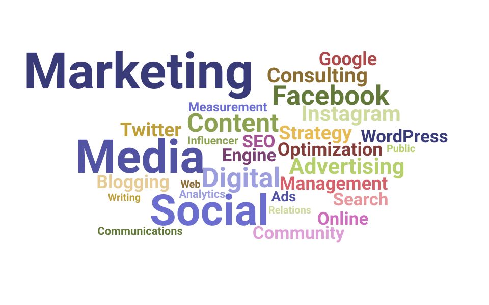 Top Social Media Marketing Consultant Skills and Keywords to Include On Your Resume