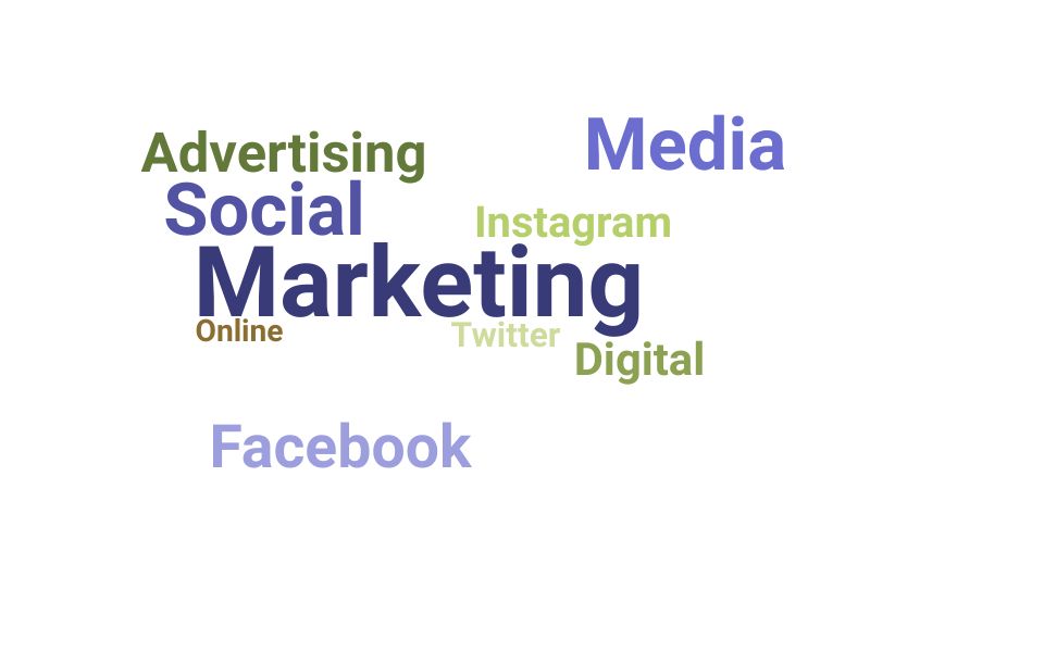 Top Social Media Marketing Manager Skills and Keywords to Include On Your Resume