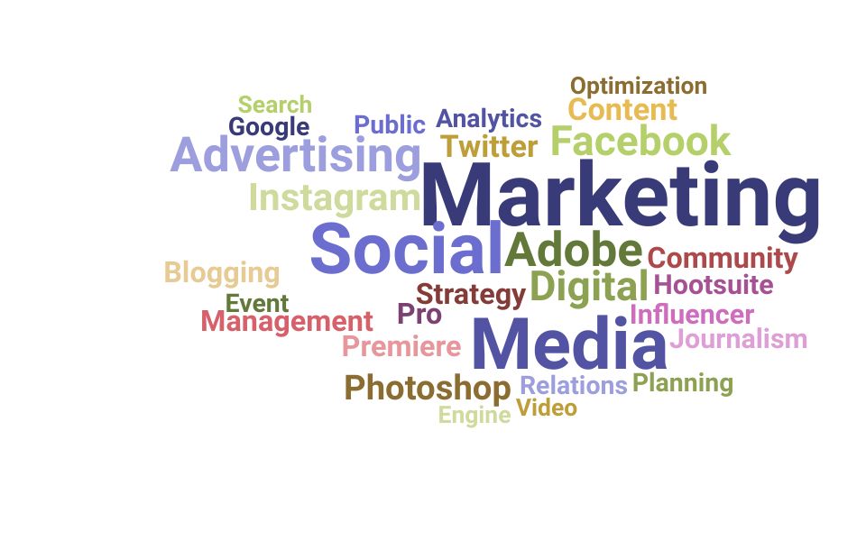 Top Social Media Marketing Specialist Skills and Keywords to Include On Your Resume