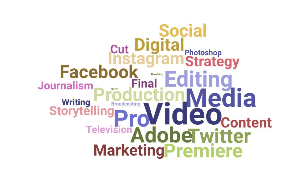 Top Social Media Producer Skills and Keywords to Include On Your Resume