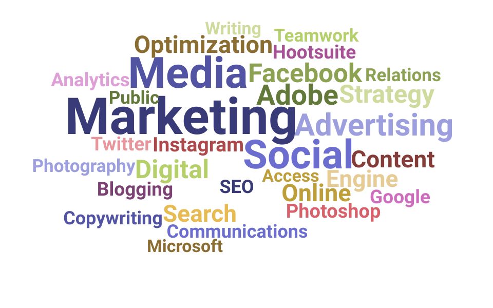 Top Social Media Skills and Keywords to Include On Your Resume