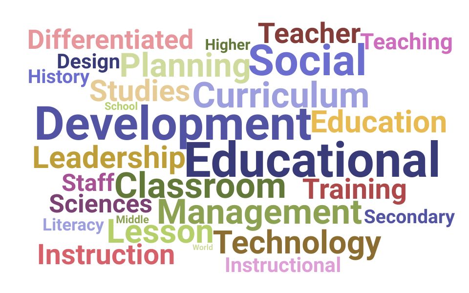 Top Social Science Teacher Skills and Keywords to Include On Your Resume