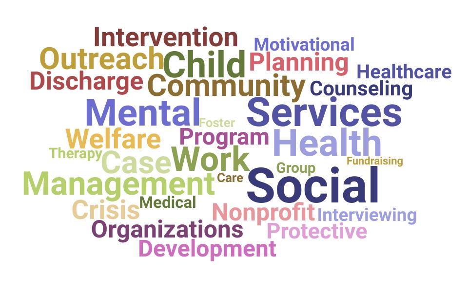 Top Social Services Specialist Skills and Keywords to Include On Your Resume