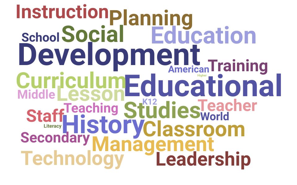 Top Social Studies Teacher Skills and Keywords to Include On Your Resume