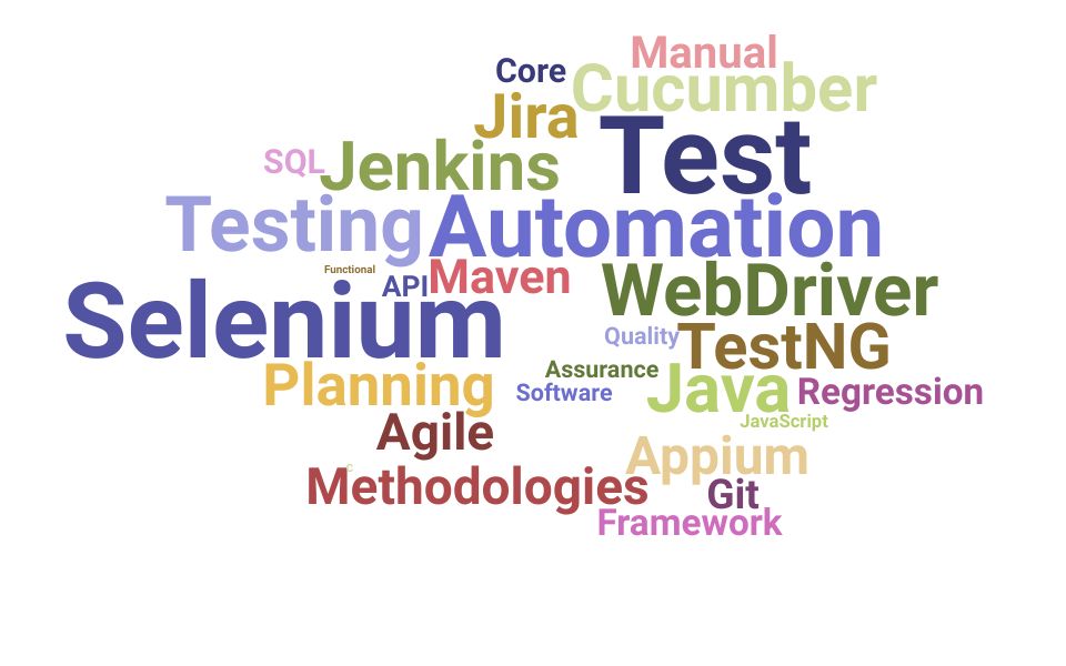Top Software Automation Engineer Skills and Keywords to Include On Your Resume