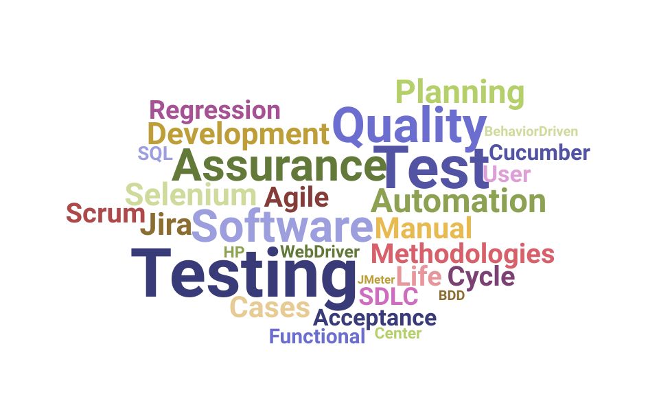 Top Software Quality Assurance Analyst Skills and Keywords to Include On Your Resume